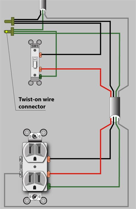 hot switch outlet wiring diagram 